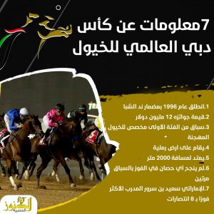 7 معلومات عن كأس دبي العالمي للخيول