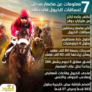 7 معلومات عن "مضمار ميدان" لسباقات الخيول في دبي