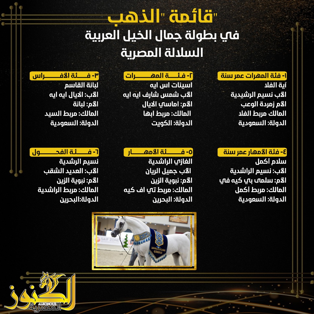 قائمة "الذهب" في بطولة جمال الخيل العربية السلالة المصرية