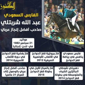 الفارس السعودي عبد الله شربتلي صاحب أفضل إنجاز عربي