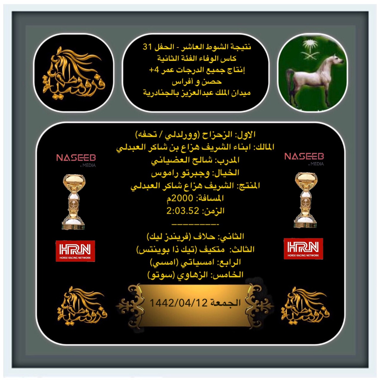بالفيديو والصور.. فوز الحصان "الزحزاح" بـ"كأس الوفاء" في السعودية