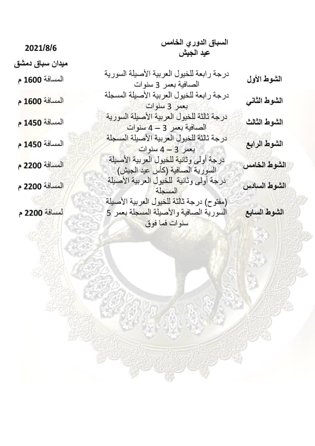 الجمعية السورية للخيول العربية تعلن أجندة سباقات موسم 2021.. تعرف على شروط الرعاية