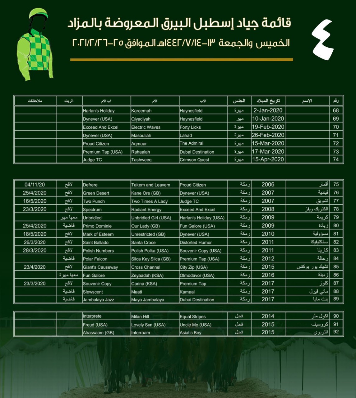 بالصور.. قائمة خيول إسطبل البيرق السعودي المشاركة في مزاد أبو عبيد