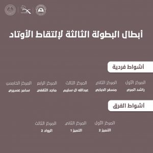 ننشر أسماء أبطال البطولة الثالثة لإلتقاط الأوتاد بمركز الملك عبدالعزيز بالسعودية