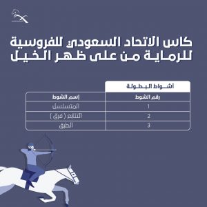 السعودي للفروسية يعلن موعد بطولة الكأس للرماية من على ظهر الخيل