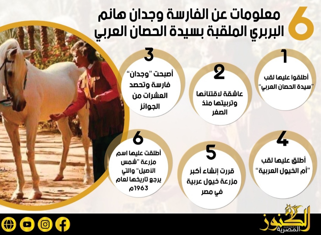 6 معلومات عن الفارسة وجدان هانم البربري المُلقبة بسيدة الحصان العربي (انفوجراف)